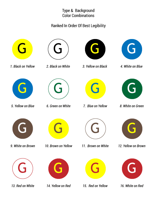 How To Design An Effective Sign | Graphicolor Printing